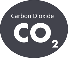 CO2